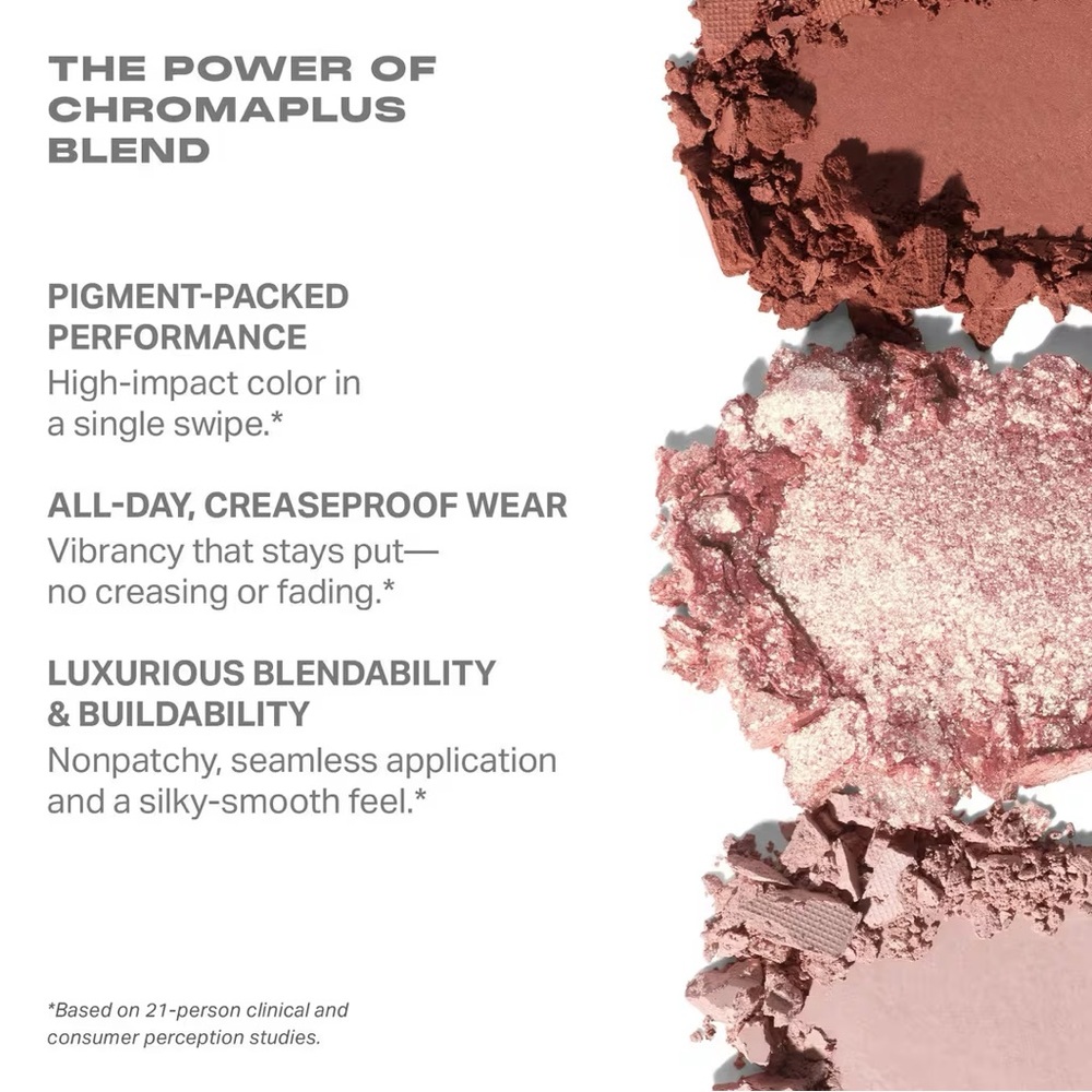 Morphe 6-pan Eyeshadow Palette - Picture 3 of 10